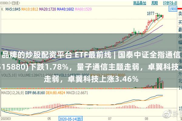 品牌的炒股配资平台 ETF最前线 | 国泰中证全指通信设备ETF(515880)下跌1.78%，量子通信主题走弱，卓翼科技上涨3.46%