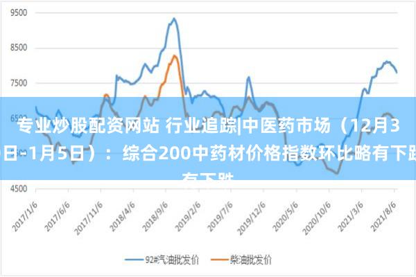专业炒股配资网站 行业追踪|中医药市场（12月30日-1月5日）：综合200中药材价格指数环比略有下跌