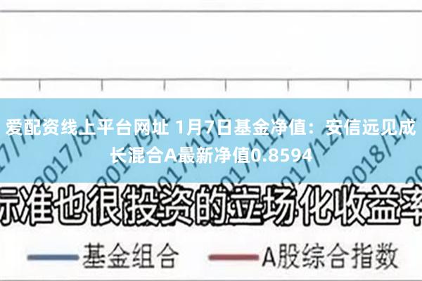 爱配资线上平台网址 1月7日基金净值：安信远见成长混合A最新净值0.8594