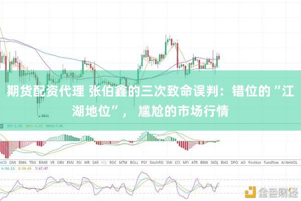 期货配资代理 张伯鑫的三次致命误判：错位的“江湖地位”， 尴尬的市场行情