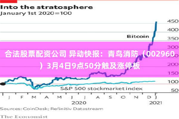 合法股票配资公司 异动快报：青鸟消防（002960）3月4日9点50分触及涨停板