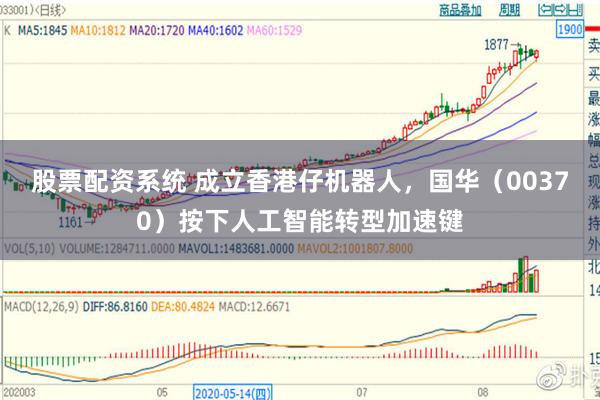 股票配资系统 成立香港仔机器人，国华（00370）按下人工智能转型加速键