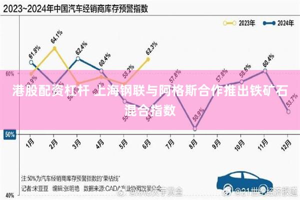 港股配资杠杆 上海钢联与阿格斯合作推出铁矿石混合指数