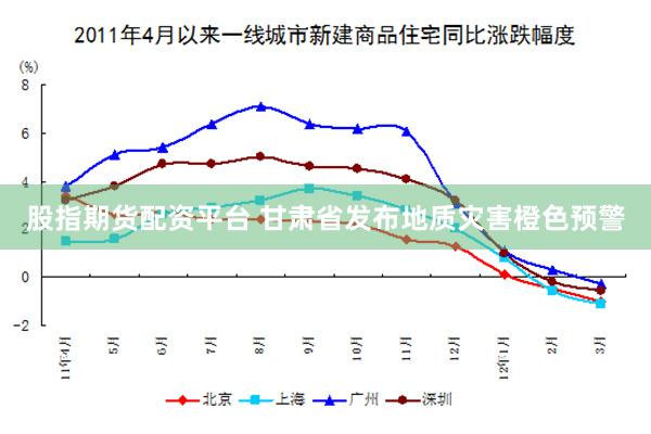 股指期货配资平台 甘肃省发布地质灾害橙色预警