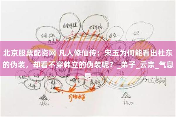 北京股票配资网 凡人修仙传：宋玉为何能看出杜东的伪装，却看不穿韩立的伪装呢？_弟子_云宗_气息