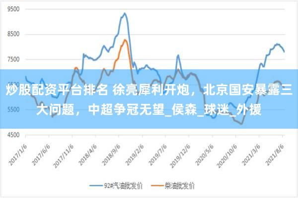 炒股配资平台排名 徐亮犀利开炮，北京国安暴露三大问题，中超争冠无望_侯森_球迷_外援