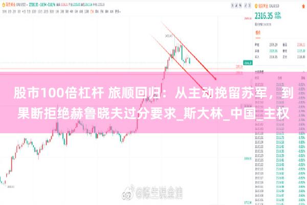 股市100倍杠杆 旅顺回归：从主动挽留苏军，到果断拒绝赫鲁晓夫过分要求_斯大林_中国_主权