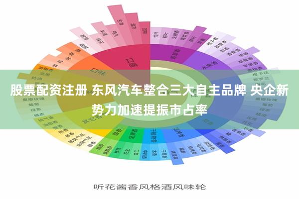 股票配资注册 东风汽车整合三大自主品牌 央企新势力加速提振市占率