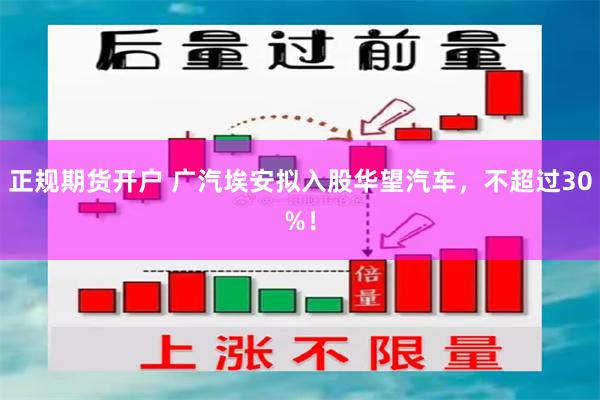 正规期货开户 广汽埃安拟入股华望汽车，不超过30%！