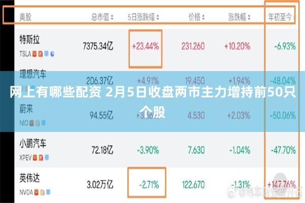网上有哪些配资 2月5日收盘两市主力增持前50只个股
