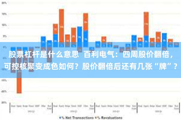 股票杠杆是什么意思  百利电气：四周股价翻倍，可控核聚变成色如何？股价翻倍后还有几张“牌”？