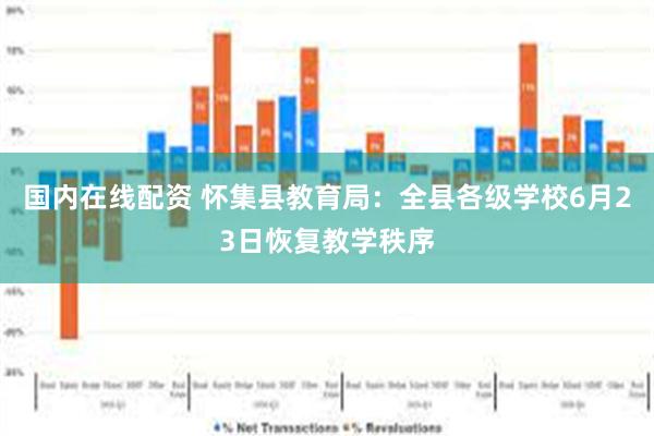 国内在线配资 怀集县教育局：全县各级学校6月23日恢复教学秩序