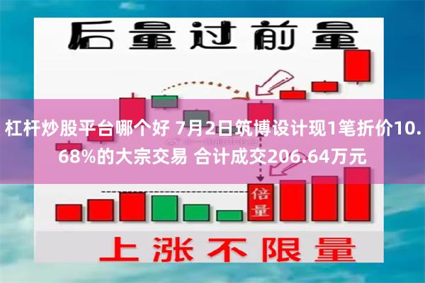 杠杆炒股平台哪个好 7月2日筑博设计现1笔折价10.68%的大宗交易 合计成交206.64万元