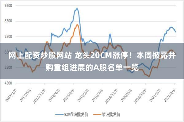 网上配资炒股网站 龙头20CM涨停！本周披露并购重组进展的A股名单一览