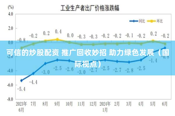 可信的炒股配资 推广回收妙招 助力绿色发展（国际视点）