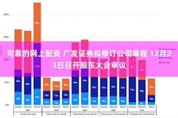 可靠的网上配资 广发证券拟修订公司章程 12月23日召开股东大会审议