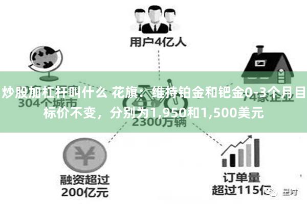 炒股加杠杆叫什么 花旗：维持铂金和钯金0-3个月目标价不变，分别为1,950和1,500美元