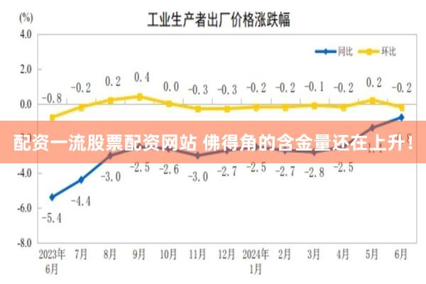 配资一流股票配资网站 佛得角的含金量还在上升！