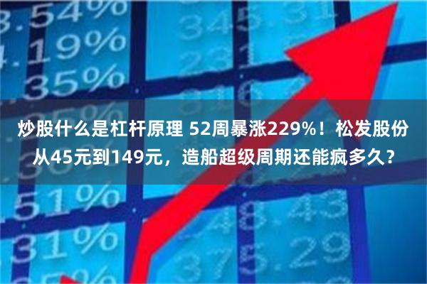 炒股什么是杠杆原理 52周暴涨229%!松发股份从45元到149元,造船超级周期还能疯多久?
