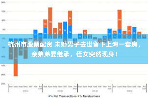 杭州市股票配资 未婚男子去世留下上海一套房,亲弟弟要继承,侄女突然现身!