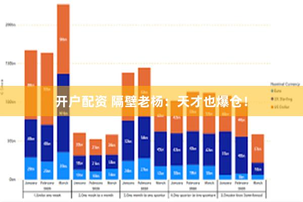 开户配资 隔壁老杨：天才也爆仓！