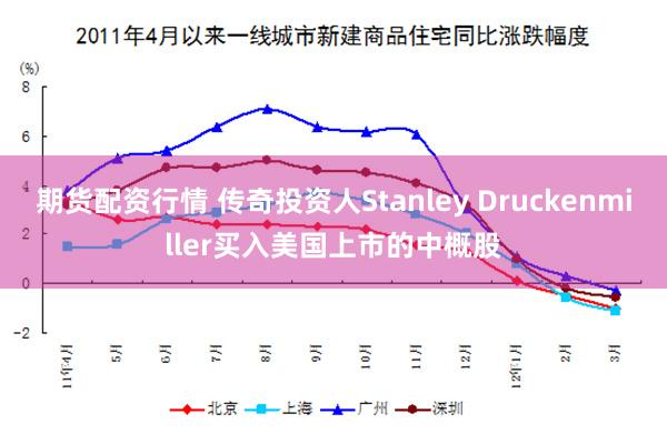 期货配资行情 传奇投资人Stanley Druckenmiller买入美国上市的中概股