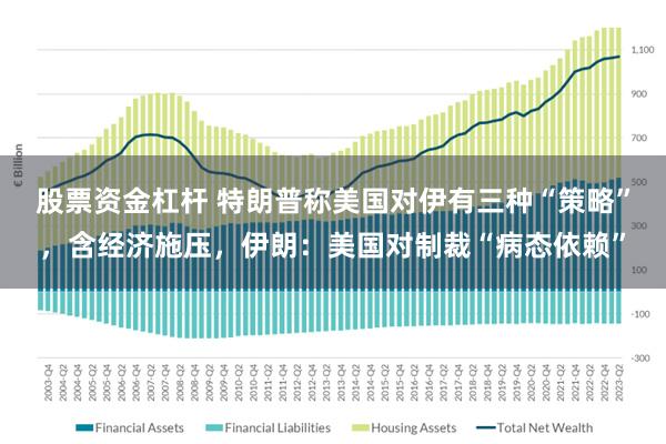 股票资金杠杆 特朗普称美国对伊有三种“策略”,含经济施压,伊朗:美国对制裁“病态依赖”