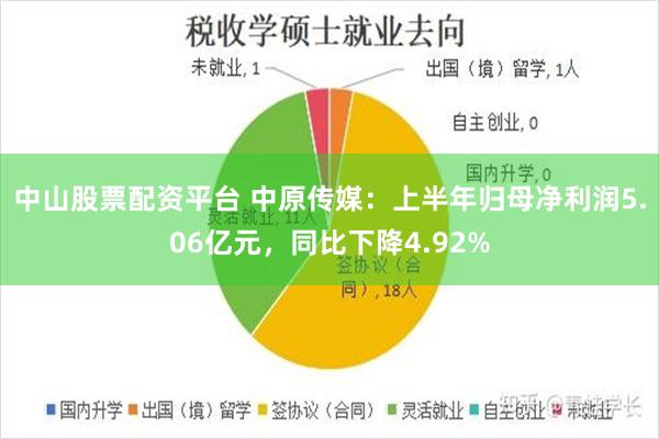 中山股票配资平台 中原传媒：上半年归母净利润5.06亿元，同比下降4.92%