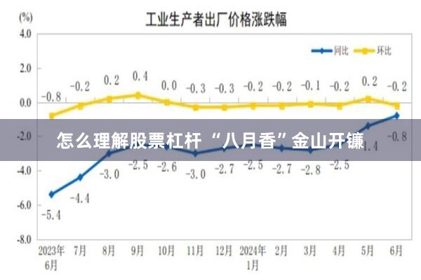 怎么理解股票杠杆 “八月香”金山开镰