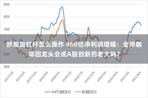 炒股加杠杆怎么操作 460倍净利润增幅：全球咖啡因龙头会成A股创新药老大吗？
