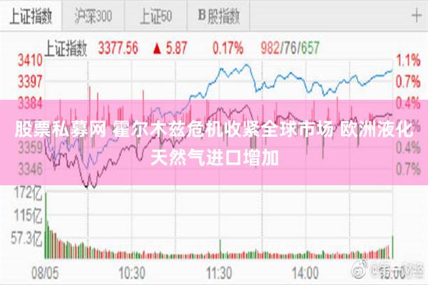 股票私募网 霍尔木兹危机收紧全球市场 欧洲液化天然气进口增加