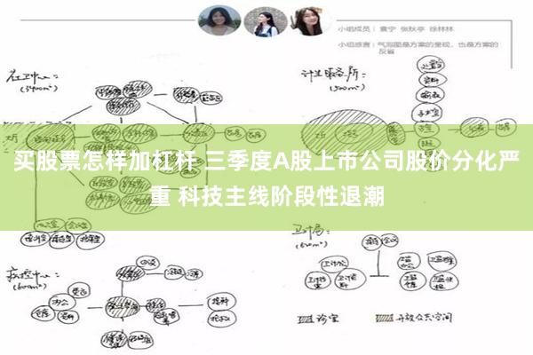 买股票怎样加杠杆 三季度A股上市公司股价分化严重 科技主线阶段性退潮
